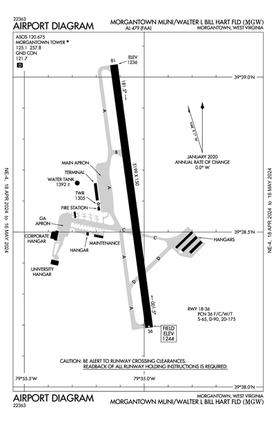 MORGANTOWN MUNI/WALTER L BILL HART FLD - Airport Diagram