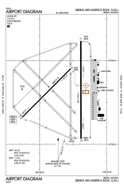 LIBERAL MID-AMERICA RGNL - Airport Diagram