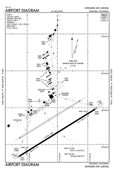 EDWARDS AFB - Airport Diagram