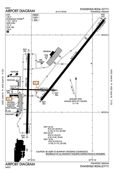 EVANSVILLE RGNL - Airport Diagram