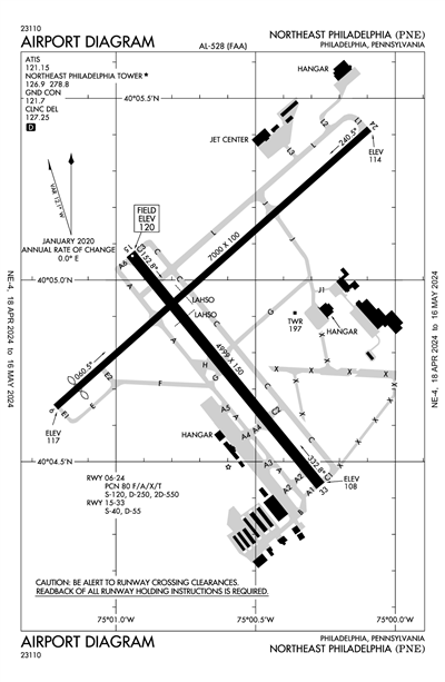 NORTHEAST PHILADELPHIA - Airport Diagram