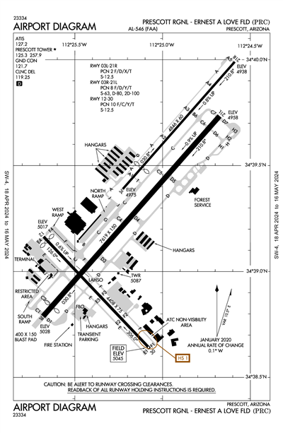 PRESCOTT RGNL - ERNEST A LOVE FLD - Airport Diagram