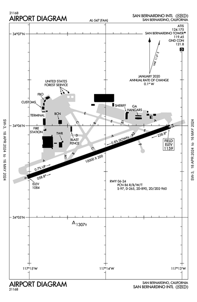 SAN BERNARDINO INTL - Airport Diagram