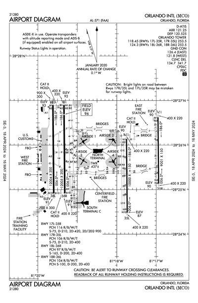 ORLANDO INTL - Airport Diagram