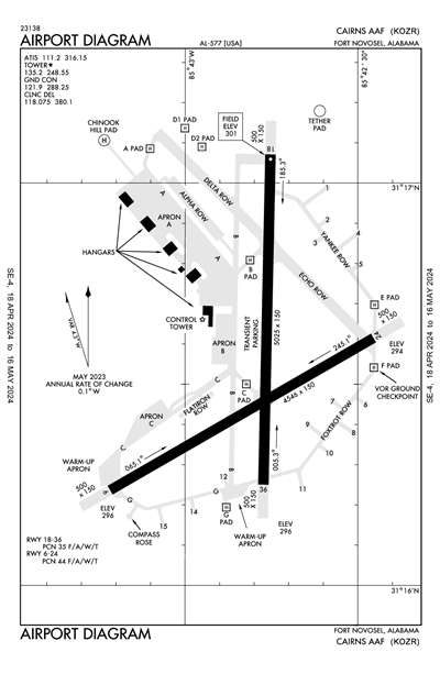 CAIRNS AAF (FORT NOVOSEL) - Airport Diagram