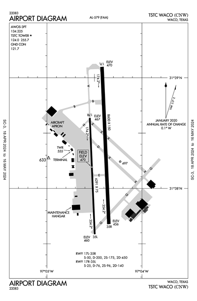 TSTC WACO - Airport Diagram