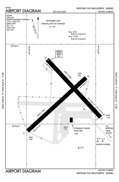 WHITING FLD NAS NORTH - Airport Diagram