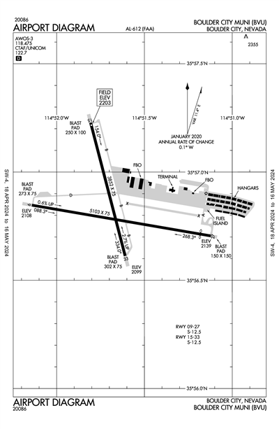 BOULDER CITY MUNI - Airport Diagram