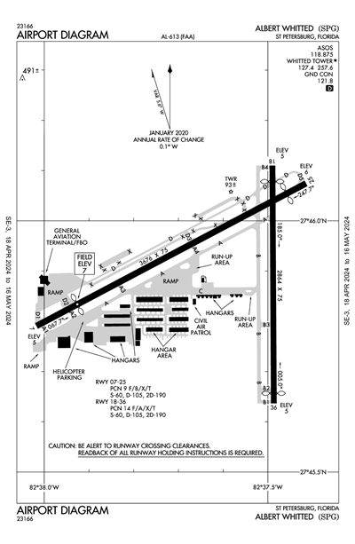 ALBERT WHITTED - Airport Diagram