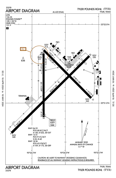 TYLER POUNDS RGNL - Airport Diagram