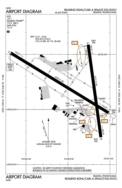 READING RGNL/CARL A SPAATZ FLD - Airport Diagram