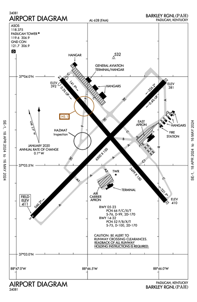 BARKLEY RGNL - Airport Diagram