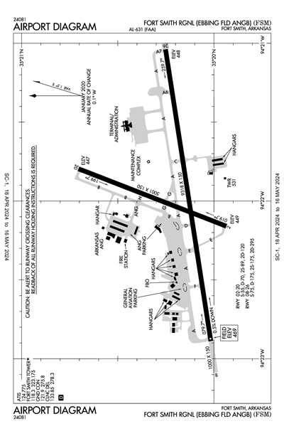 FORT SMITH RGNL (EBBING FLD ANGB) - Airport Diagram