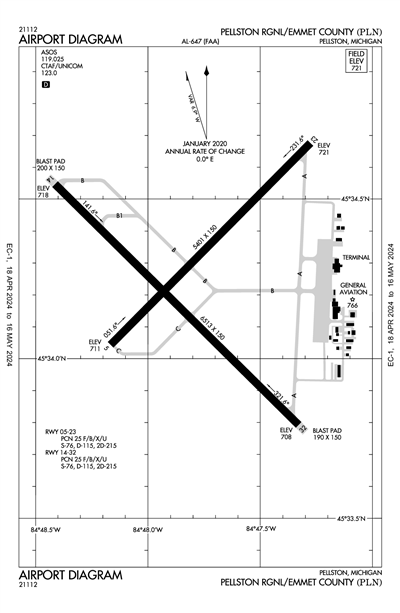 PELLSTON RGNL/EMMET COUNTY - Airport Diagram