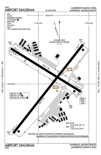 LAWRENCE MUNI - Airport Diagram