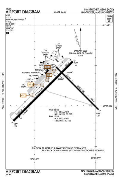 NANTUCKET MEML - Airport Diagram