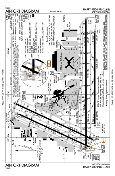 HARRY REID INTL - Airport Diagram