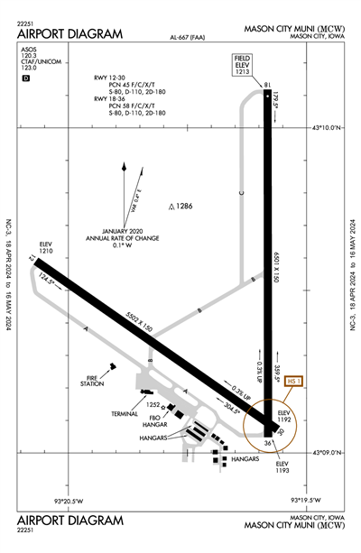 MASON CITY MUNI - Airport Diagram