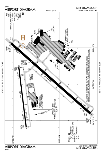 BLUE GRASS - Airport Diagram