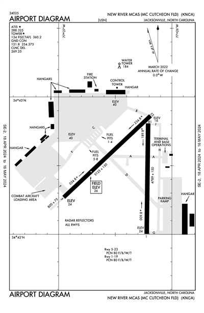 NEW RIVER MCAS (MCCUTCHEON FLD) - Airport Diagram