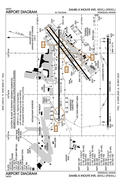 DANIEL K INOUYE INTL - Airport Diagram