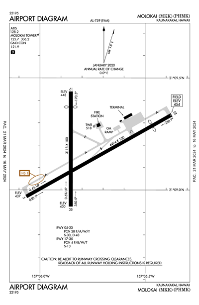 MOLOKAI - Airport Diagram