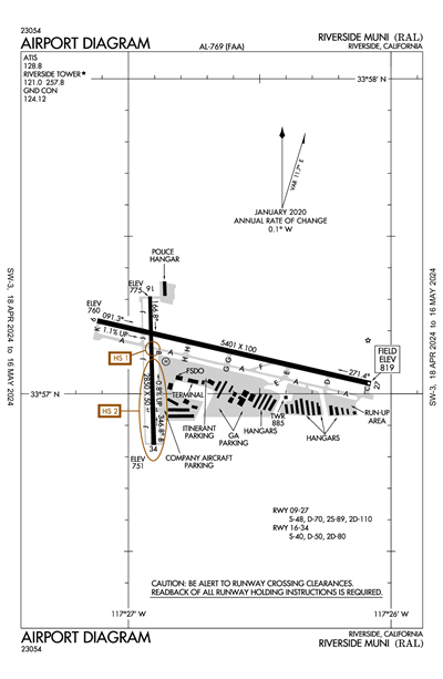 RIVERSIDE MUNI - Airport Diagram