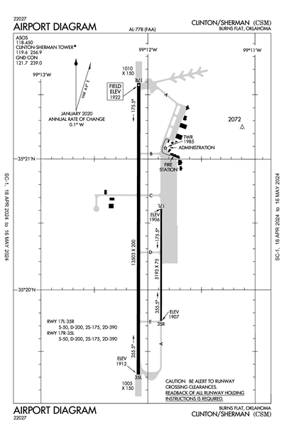 CLINTON/SHERMAN - Airport Diagram
