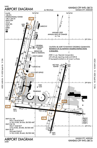 KANSAS CITY INTL - Airport Diagram
