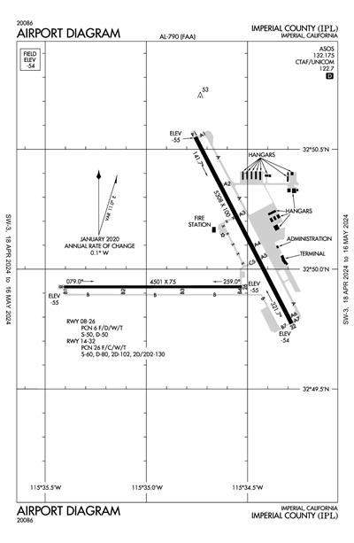 IMPERIAL COUNTY - Airport Diagram