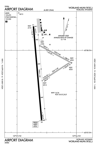 WORLAND MUNI - Airport Diagram