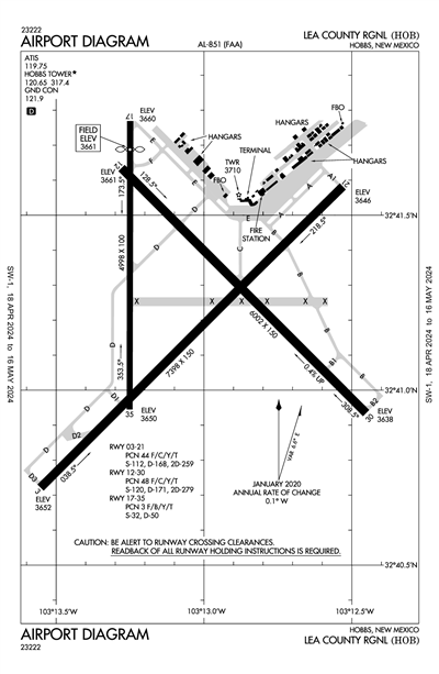 LEA COUNTY RGNL - Airport Diagram