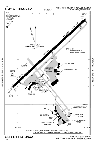 WEST VIRGINIA INTL YEAGER - Airport Diagram