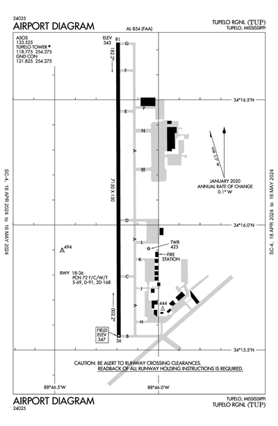 TUPELO RGNL - Airport Diagram