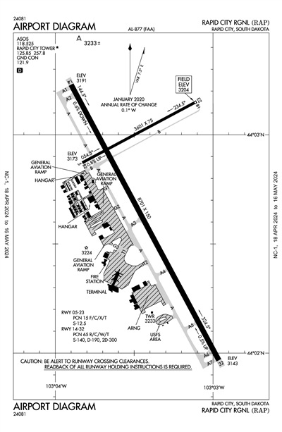 RAPID CITY RGNL - Airport Diagram