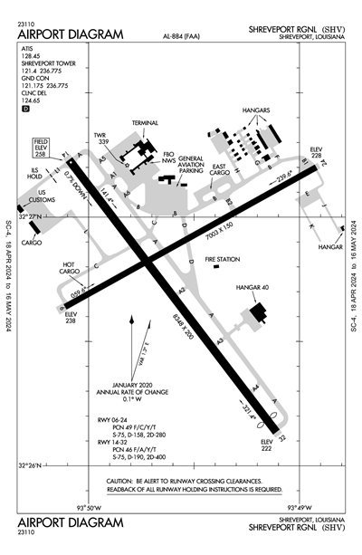 SHREVEPORT RGNL - Airport Diagram