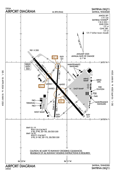 SMYRNA - Airport Diagram