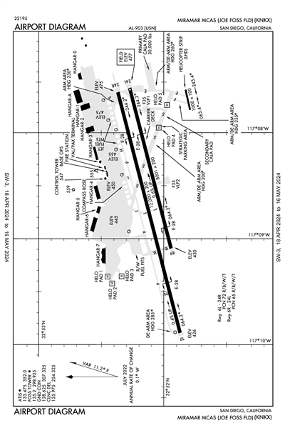MIRAMAR MCAS (JOE FOSS FLD) - Airport Diagram