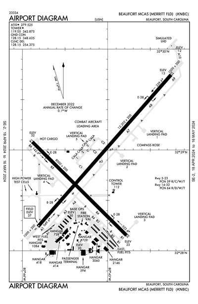 BEAUFORT MCAS (MERRITT FLD) - Airport Diagram