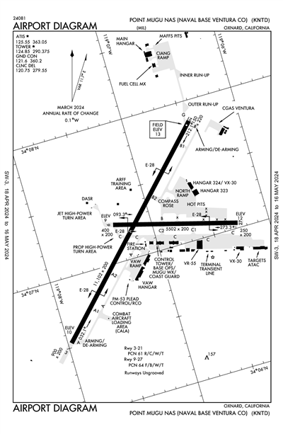 POINT MUGU NAS (NAVAL BASE VENTURA CO) - Airport Diagram