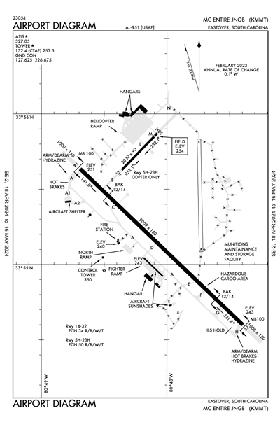 MC ENTIRE JNGB - Airport Diagram