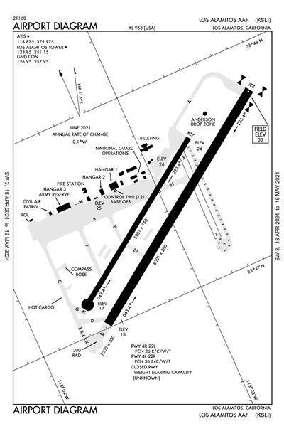 LOS ALAMITOS AAF - Airport Diagram
