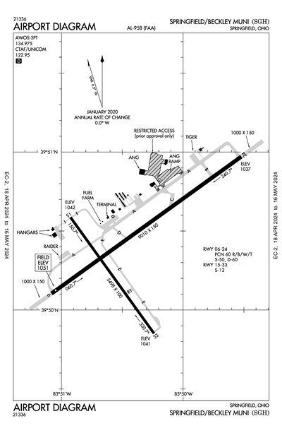 SPRINGFIELD/BECKLEY MUNI - Airport Diagram