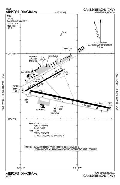 GAINESVILLE RGNL - Airport Diagram