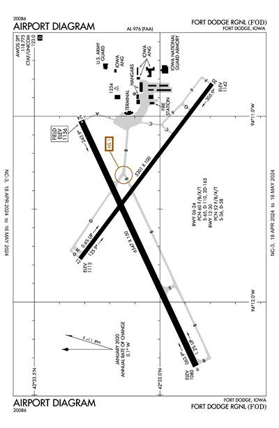 FORT DODGE RGNL - Airport Diagram