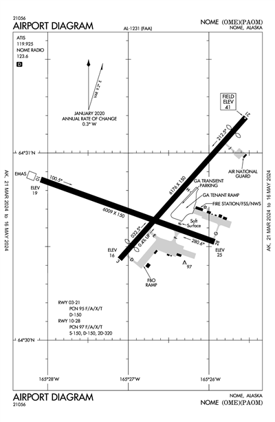 NOME - Airport Diagram