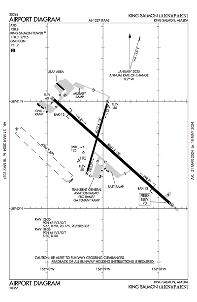 KING SALMON - Airport Diagram