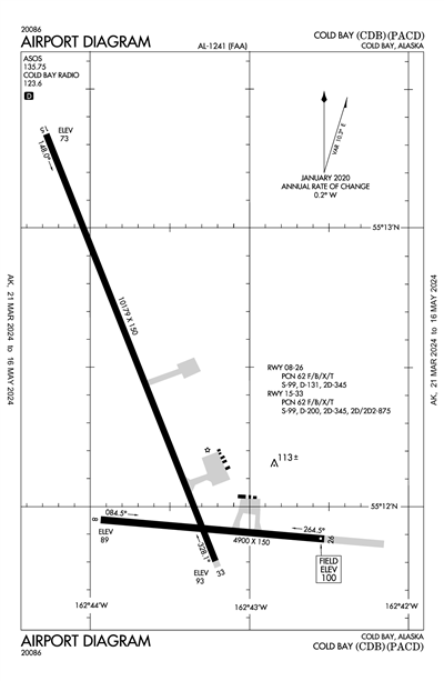 COLD BAY - Airport Diagram