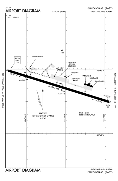 EARECKSON AS - Airport Diagram