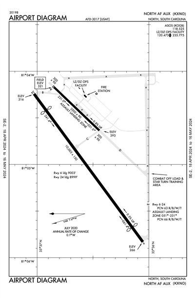 NORTH AF AUX - Airport Diagram